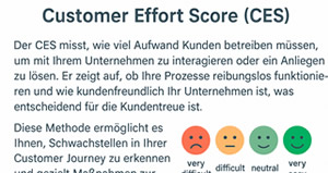 Puls wahrnehmen und umsetzen