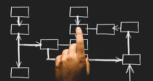 Erstellen & Fragebogen gestalten