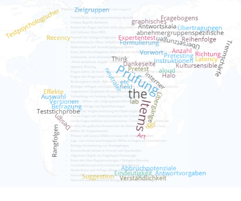 Aspekte-Welt gute Frageb&ouml;gen