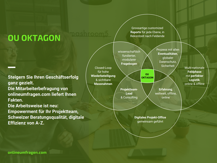 360&deg; Feedback - jetzt starten!